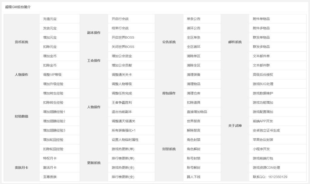 图片[12]源码下载-游戏源码下载-手机游戏源码下载-手机游戏服务端下载-服务端下载-游戏服务端下载-页游服务端下载-页游私服-端游私服-手游私服-游戏私服-网站源码下载-架设工具下载-私服下载【宝石雷霆霸主】H5[多端浏览器登录]全自动搭建服务端+视频参考搭建教程源码下载-游戏源码下载-手机游戏源码下载-手机游戏服务端下载-服务端下载-游戏服务端下载-页游服务端下载-页游私服-端游私服-手游私服-游戏私服-网站源码下载-架设工具下载-私服下载久似妖气源码网