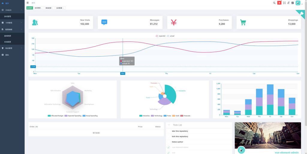 图片[29]源码下载-游戏源码下载-手机游戏源码下载-手机游戏服务端下载-服务端下载-游戏服务端下载-页游服务端下载-页游私服-端游私服-手游私服-游戏私服-网站源码下载-架设工具下载-私服下载【枫叶冒险岛之700野猪王】H5[多端浏览器登录]+视频参考搭建教程源码下载-游戏源码下载-手机游戏源码下载-手机游戏服务端下载-服务端下载-游戏服务端下载-页游服务端下载-页游私服-端游私服-手游私服-游戏私服-网站源码下载-架设工具下载-私服下载久似妖气源码网