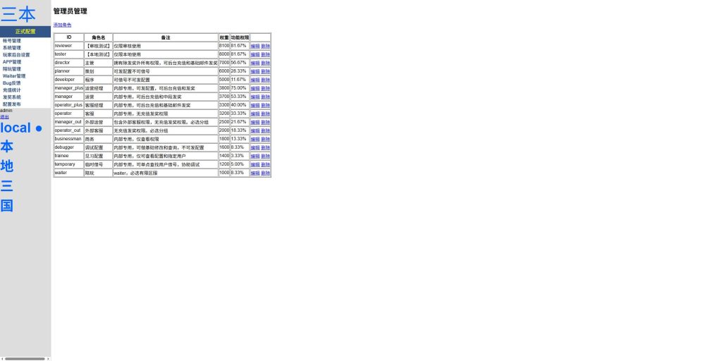 图片[4]源码下载-游戏源码下载-手机游戏源码下载-手机游戏服务端下载-服务端下载-游戏服务端下载-页游服务端下载-页游私服-端游私服-手游私服-游戏私服-网站源码下载-架设工具下载-私服下载【三国兵临天下合服内购AI假人版】H5[多端浏览器登录]+详细文字搭建教程源码下载-游戏源码下载-手机游戏源码下载-手机游戏服务端下载-服务端下载-游戏服务端下载-页游服务端下载-页游私服-端游私服-手游私服-游戏私服-网站源码下载-架设工具下载-私服下载久似妖气源码网