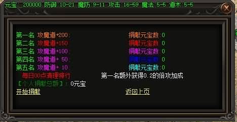 图片[4]源码下载-游戏源码下载-手机游戏源码下载-手机游戏服务端下载-服务端下载-游戏服务端下载-页游服务端下载-页游私服-端游私服-手游私服-游戏私服-网站源码下载-架设工具下载-私服下载【寄售】【1.76热血世界小极品元素三职业版本】[GOM引擎]+带假人+ESP插件+光柱+自动回收+视频参考搭建教程源码下载-游戏源码下载-手机游戏源码下载-手机游戏服务端下载-服务端下载-游戏服务端下载-页游服务端下载-页游私服-端游私服-手游私服-游戏私服-网站源码下载-架设工具下载-私服下载久似妖气源码网