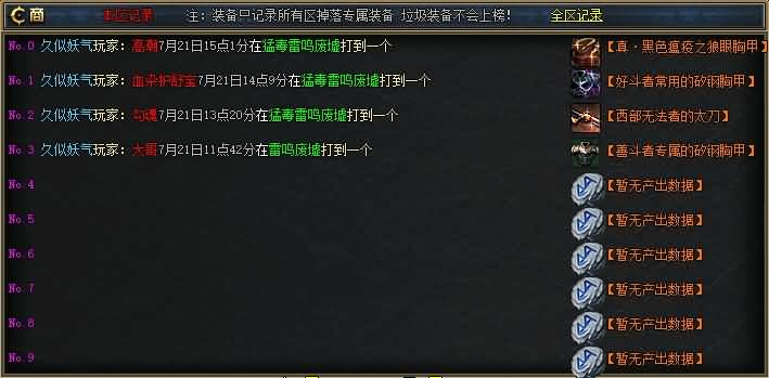 图片[13]源码下载-游戏源码下载-手机游戏源码下载-手机游戏服务端下载-服务端下载-游戏服务端下载-页游服务端下载-页游私服-端游私服-手游私服-游戏私服-网站源码下载-架设工具下载-私服下载【独家枸国阿拉德之混沌专属神器激情单职业】[GOM引擎]+自动回收+智能假人+视频参考搭建教程源码下载-游戏源码下载-手机游戏源码下载-手机游戏服务端下载-服务端下载-游戏服务端下载-页游服务端下载-页游私服-端游私服-手游私服-游戏私服-网站源码下载-架设工具下载-私服下载久似妖气源码网