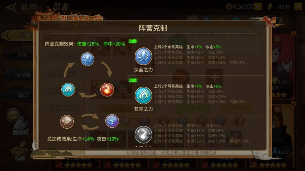 图片[37]源码下载-游戏源码下载-手机游戏源码下载-手机游戏服务端下载-服务端下载-游戏服务端下载-页游服务端下载-页游私服-端游私服-手游私服-游戏私服-网站源码下载-架设工具下载-私服下载【火影忍者】【忍界大战内购版】全自动搭建服务端+视频搭建教程源码下载-游戏源码下载-手机游戏源码下载-手机游戏服务端下载-服务端下载-游戏服务端下载-页游服务端下载-页游私服-端游私服-手游私服-游戏私服-网站源码下载-架设工具下载-私服下载久似妖气源码网