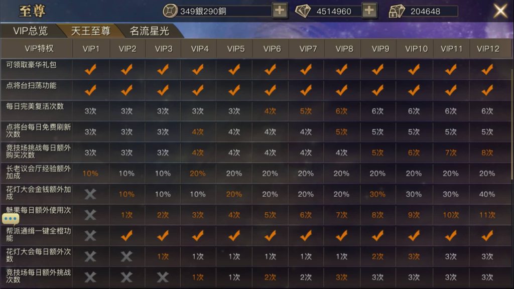 图片[31]源码下载-游戏源码下载-手机游戏源码下载-手机游戏服务端下载-服务端下载-游戏服务端下载-页游服务端下载-页游私服-端游私服-手游私服-游戏私服-网站源码下载-架设工具下载-私服下载【新靈狐仙境之青丘狐传说】[仙侠手游]全自动搭建服务端+视频搭建教程源码下载-游戏源码下载-手机游戏源码下载-手机游戏服务端下载-服务端下载-游戏服务端下载-页游服务端下载-页游私服-端游私服-手游私服-游戏私服-网站源码下载-架设工具下载-私服下载久似妖气源码网