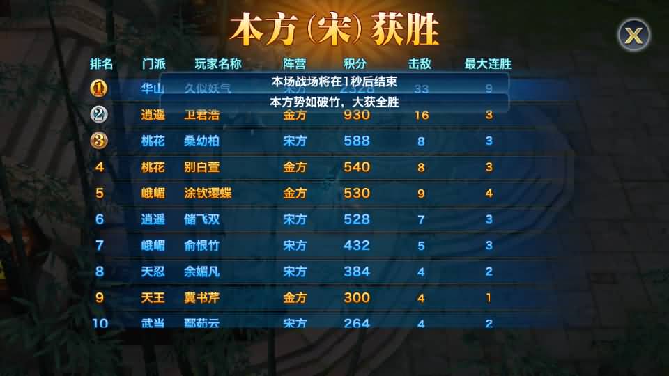 图片[48]源码下载-游戏源码下载-手机游戏源码下载-手机游戏服务端下载-服务端下载-游戏服务端下载-页游服务端下载-页游私服-端游私服-手游私服-游戏私服-网站源码下载-架设工具下载-私服下载【剑侠情缘华山版】[仙侠手游]全自动搭建服务端+视频搭建教程源码下载-游戏源码下载-手机游戏源码下载-手机游戏服务端下载-服务端下载-游戏服务端下载-页游服务端下载-页游私服-端游私服-手游私服-游戏私服-网站源码下载-架设工具下载-私服下载久似妖气源码网