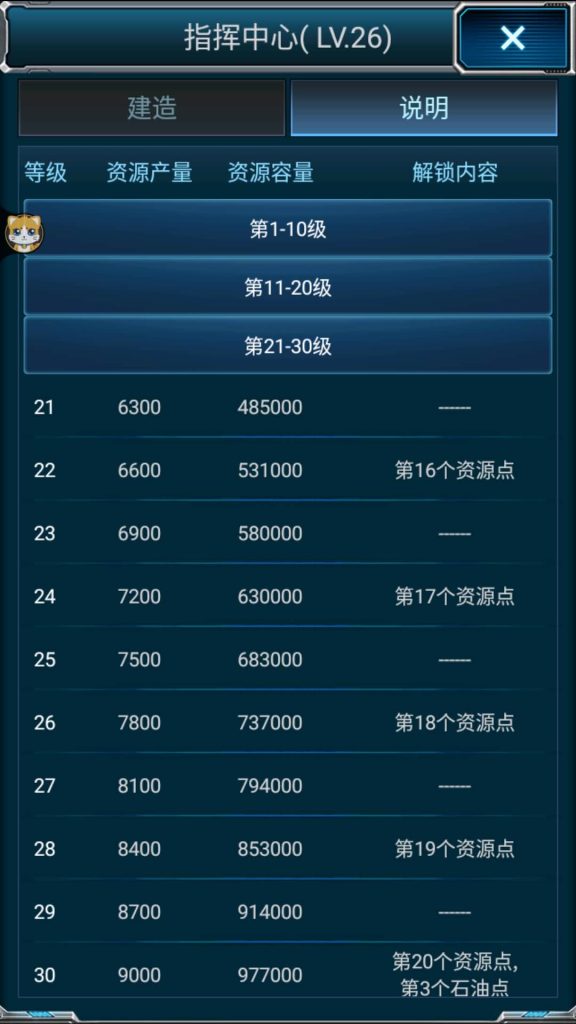 图片[13]源码下载-游戏源码下载-手机游戏源码下载-手机游戏服务端下载-服务端下载-游戏服务端下载-页游服务端下载-页游私服-端游私服-手游私服-游戏私服-网站源码下载-架设工具下载-私服下载【超级舰队】全自动搭建服务端+详细文字搭建教程源码下载-游戏源码下载-手机游戏源码下载-手机游戏服务端下载-服务端下载-游戏服务端下载-页游服务端下载-页游私服-端游私服-手游私服-游戏私服-网站源码下载-架设工具下载-私服下载久似妖气源码网