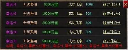 图片[9]源码下载-游戏源码下载-手机游戏源码下载-手机游戏服务端下载-服务端下载-游戏服务端下载-页游服务端下载-页游私服-端游私服-手游私服-游戏私服-网站源码下载-架设工具下载-私服下载【影之刃微变专属沉默三职业】[GOM引擎]+WXF插件+元素+超15大陆+死亡神器+带假人+自动回收+视频参考搭建教程源码下载-游戏源码下载-手机游戏源码下载-手机游戏服务端下载-服务端下载-游戏服务端下载-页游服务端下载-页游私服-端游私服-手游私服-游戏私服-网站源码下载-架设工具下载-私服下载久似妖气源码网