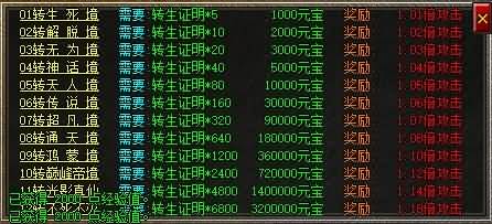 图片[17]源码下载-游戏源码下载-手机游戏源码下载-手机游戏服务端下载-服务端下载-游戏服务端下载-页游服务端下载-页游私服-端游私服-手游私服-游戏私服-网站源码下载-架设工具下载-私服下载【影之刃微变专属沉默三职业】[GOM引擎]+WXF插件+元素+超15大陆+死亡神器+带假人+自动回收+视频参考搭建教程源码下载-游戏源码下载-手机游戏源码下载-手机游戏服务端下载-服务端下载-游戏服务端下载-页游服务端下载-页游私服-端游私服-手游私服-游戏私服-网站源码下载-架设工具下载-私服下载久似妖气源码网