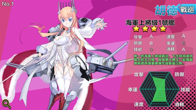 【钢铁少女战舰】+详细文字搭建教程源码下载-游戏源码下载-手机游戏源码下载-手机游戏服务端下载-服务端下载-游戏服务端下载-页游服务端下载-页游私服-端游私服-手游私服-游戏私服-网站源码下载-架设工具下载-私服下载久似妖气源码网