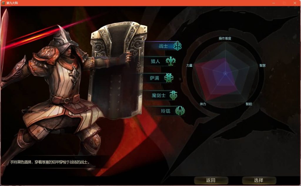 图片[4]源码下载-游戏源码下载-手机游戏源码下载-手机游戏服务端下载-服务端下载-游戏服务端下载-页游服务端下载-页游私服-端游私服-手游私服-游戏私服-网站源码下载-架设工具下载-私服下载【Ninth大陆5职业玲珑版】+视频参考搭建教程源码下载-游戏源码下载-手机游戏源码下载-手机游戏服务端下载-服务端下载-游戏服务端下载-页游服务端下载-页游私服-端游私服-手游私服-游戏私服-网站源码下载-架设工具下载-私服下载久似妖气源码网