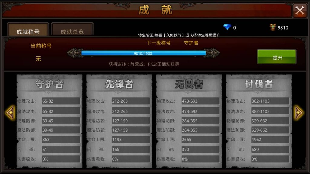 图片[32]源码下载-游戏源码下载-手机游戏源码下载-手机游戏服务端下载-服务端下载-游戏服务端下载-页游服务端下载-页游私服-端游私服-手游私服-游戏私服-网站源码下载-架设工具下载-私服下载【全民奇迹】【荣耀奇迹突破21E】+视频搭建教程源码下载-游戏源码下载-手机游戏源码下载-手机游戏服务端下载-服务端下载-游戏服务端下载-页游服务端下载-页游私服-端游私服-手游私服-游戏私服-网站源码下载-架设工具下载-私服下载久似妖气源码网