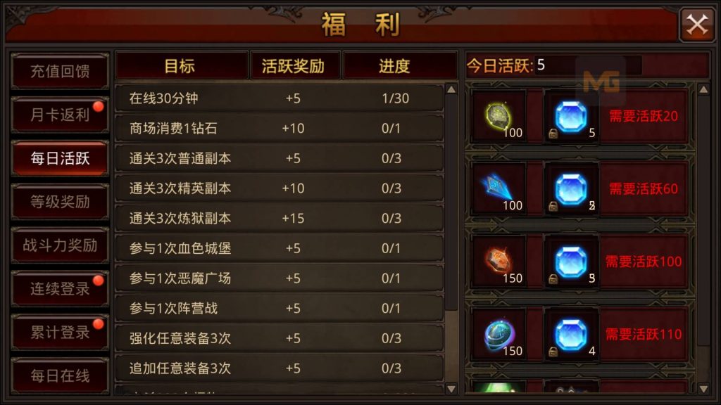 图片[11]源码下载-游戏源码下载-手机游戏源码下载-手机游戏服务端下载-服务端下载-游戏服务端下载-页游服务端下载-页游私服-端游私服-手游私服-游戏私服-网站源码下载-架设工具下载-私服下载【全民奇迹】【全民奇迹9.0】+视频搭建教程源码下载-游戏源码下载-手机游戏源码下载-手机游戏服务端下载-服务端下载-游戏服务端下载-页游服务端下载-页游私服-端游私服-手游私服-游戏私服-网站源码下载-架设工具下载-私服下载久似妖气源码网