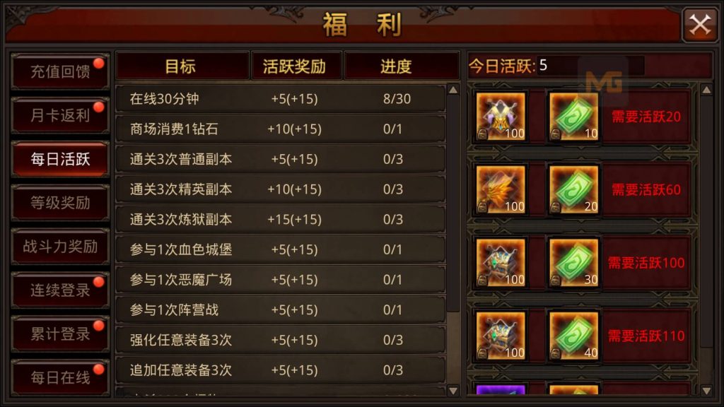 图片[23]源码下载-游戏源码下载-手机游戏源码下载-手机游戏服务端下载-服务端下载-游戏服务端下载-页游服务端下载-页游私服-端游私服-手游私服-游戏私服-网站源码下载-架设工具下载-私服下载【全民奇迹】【全民奇迹8.3跨服修复版】+视频搭建教程源码下载-游戏源码下载-手机游戏源码下载-手机游戏服务端下载-服务端下载-游戏服务端下载-页游服务端下载-页游私服-端游私服-手游私服-游戏私服-网站源码下载-架设工具下载-私服下载久似妖气源码网