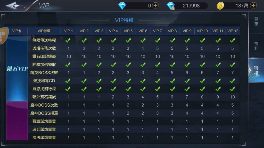 图片[8]源码下载-游戏源码下载-手机游戏源码下载-手机游戏服务端下载-服务端下载-游戏服务端下载-页游服务端下载-页游私服-端游私服-手游私服-游戏私服-网站源码下载-架设工具下载-私服下载【神佑之路/神魔之征】全自动搭建服务端+视频搭建教程源码下载-游戏源码下载-手机游戏源码下载-手机游戏服务端下载-服务端下载-游戏服务端下载-页游服务端下载-页游私服-端游私服-手游私服-游戏私服-网站源码下载-架设工具下载-私服下载久似妖气源码网