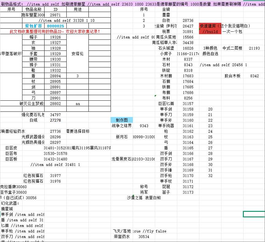 图片[24]源码下载-游戏源码下载-手机游戏源码下载-手机游戏服务端下载-服务端下载-游戏服务端下载-页游服务端下载-页游私服-端游私服-手游私服-游戏私服-网站源码下载-架设工具下载-私服下载【上古世纪OL】+详细文字搭建教程源码下载-游戏源码下载-手机游戏源码下载-手机游戏服务端下载-服务端下载-游戏服务端下载-页游服务端下载-页游私服-端游私服-手游私服-游戏私服-网站源码下载-架设工具下载-私服下载久似妖气源码网