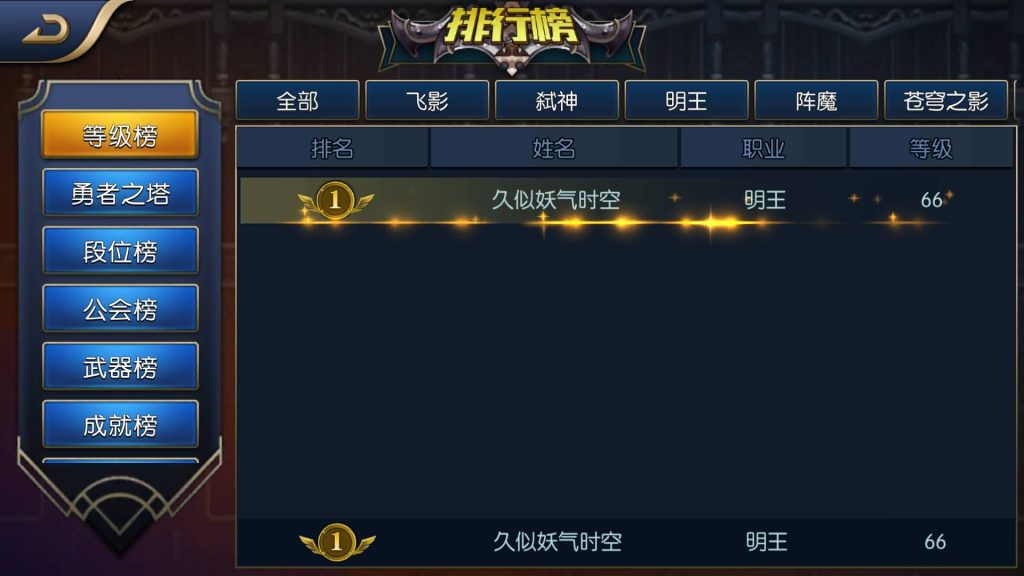 图片[7]源码下载-游戏源码下载-手机游戏源码下载-手机游戏服务端下载-服务端下载-游戏服务端下载-页游服务端下载-页游私服-端游私服-手游私服-游戏私服-网站源码下载-架设工具下载-私服下载【时空阿拉德】[阿拉德之怒]全自动搭建服务端+视频搭建教程源码下载-游戏源码下载-手机游戏源码下载-手机游戏服务端下载-服务端下载-游戏服务端下载-页游服务端下载-页游私服-端游私服-手游私服-游戏私服-网站源码下载-架设工具下载-私服下载久似妖气源码网