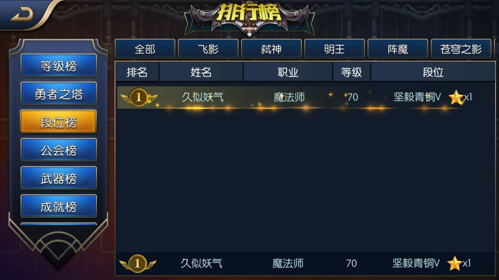 图片[11]源码下载-游戏源码下载-手机游戏源码下载-手机游戏服务端下载-服务端下载-游戏服务端下载-页游服务端下载-页游私服-端游私服-手游私服-游戏私服-网站源码下载-架设工具下载-私服下载【启程第二季85级】[阿拉德之怒]全自动搭建服务端+视频搭建教程源码下载-游戏源码下载-手机游戏源码下载-手机游戏服务端下载-服务端下载-游戏服务端下载-页游服务端下载-页游私服-端游私服-手游私服-游戏私服-网站源码下载-架设工具下载-私服下载久似妖气源码网