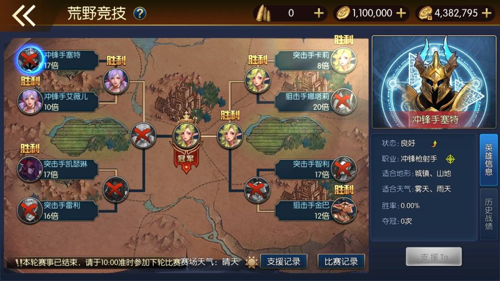 图片[26]源码下载-游戏源码下载-手机游戏源码下载-手机游戏服务端下载-服务端下载-游戏服务端下载-页游服务端下载-页游私服-端游私服-手游私服-游戏私服-网站源码下载-架设工具下载-私服下载【情怀之征战者完整版】[阿拉德之怒]全自动搭建服务端+视频搭建教程源码下载-游戏源码下载-手机游戏源码下载-手机游戏服务端下载-服务端下载-游戏服务端下载-页游服务端下载-页游私服-端游私服-手游私服-游戏私服-网站源码下载-架设工具下载-私服下载久似妖气源码网