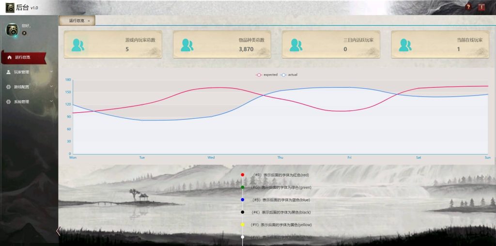 图片[26]_【寄售】[大话西游][物集]自研发多功能神族底端全套源码+魂环+武技+魂骨+异火+新后台_久似妖气源码网