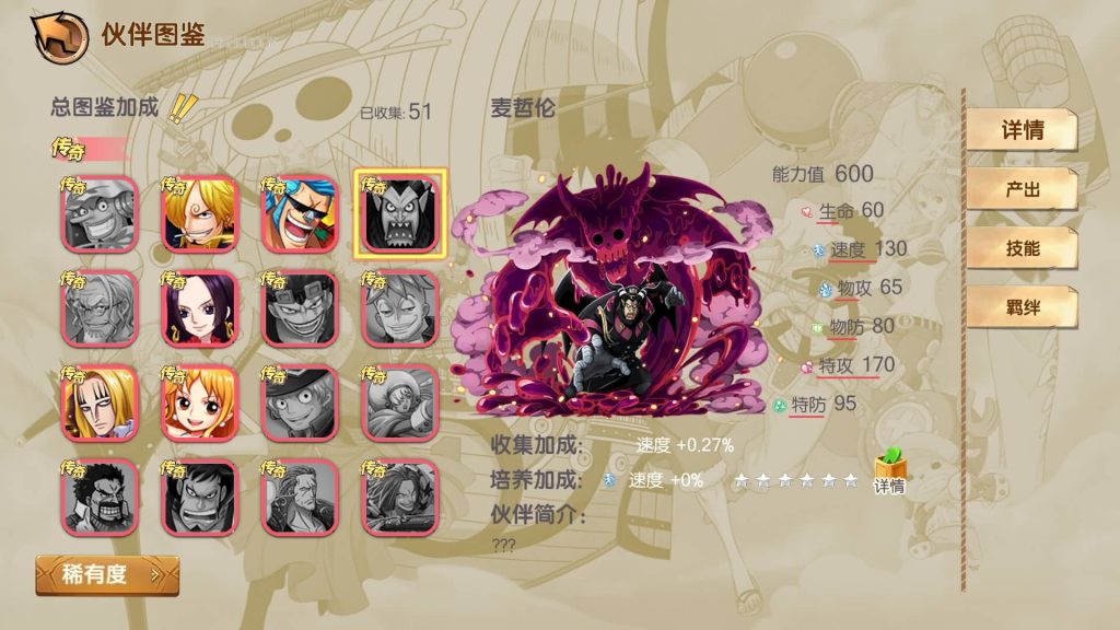 图片[29]_【新口袋航海王平台币内购版】全自动搭建服务端+参考视频搭建教程_久似妖气源码网