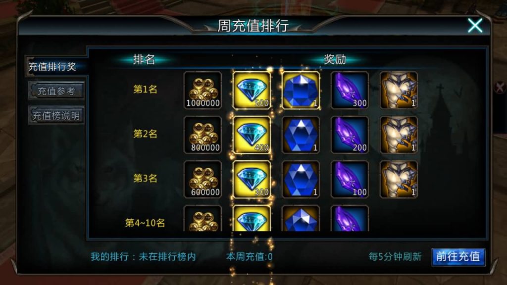 图片[14]_【黑夜传说之狼人归来】手游+全自动搭建服务端+详细文字搭建教程_久似妖气源码网